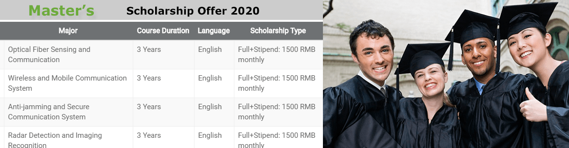 developer - Study in China : China University Admission