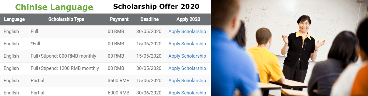 developer - Study in China : China University Admission